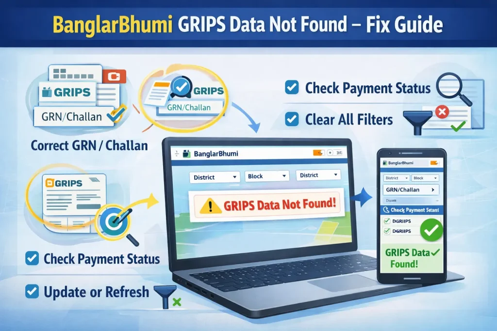 BanglarBhumi GRIPS Data Not Found Fix